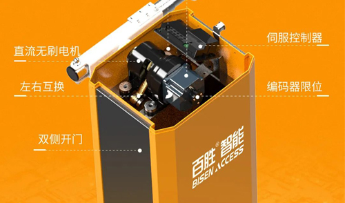 核芯科技丨高速典范丨百勝高速諧波道閘BS-DZ108新品上市！